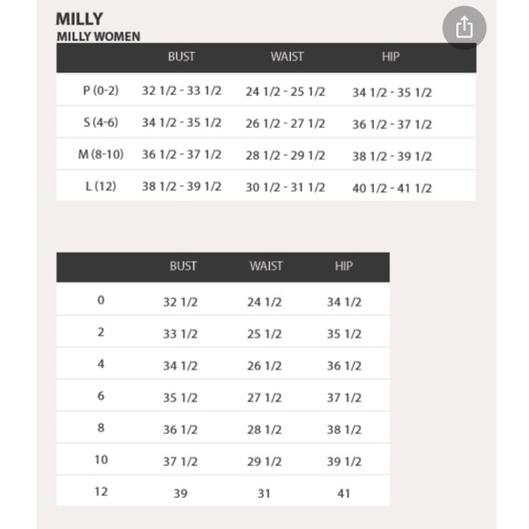 Milly Linen V-Neck Lace-up Back Dress - Picture 8 of 8